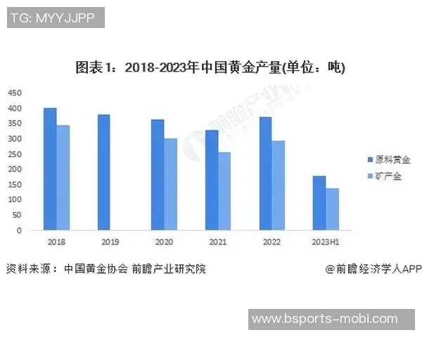 博尼身价波动分析：预计最高可达4000万欧元最低2500万欧元
